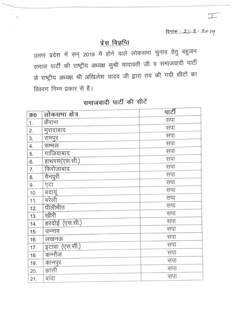 Akhilesh Yadav, Mayawati, SP-BSP alliance, BSP-SP alliance, Samajwadi Party, Bahujan Samaj Party, Lok Sabha elections, Lok Sabha polls, Uttar Pradesh, Regional news, Politics news